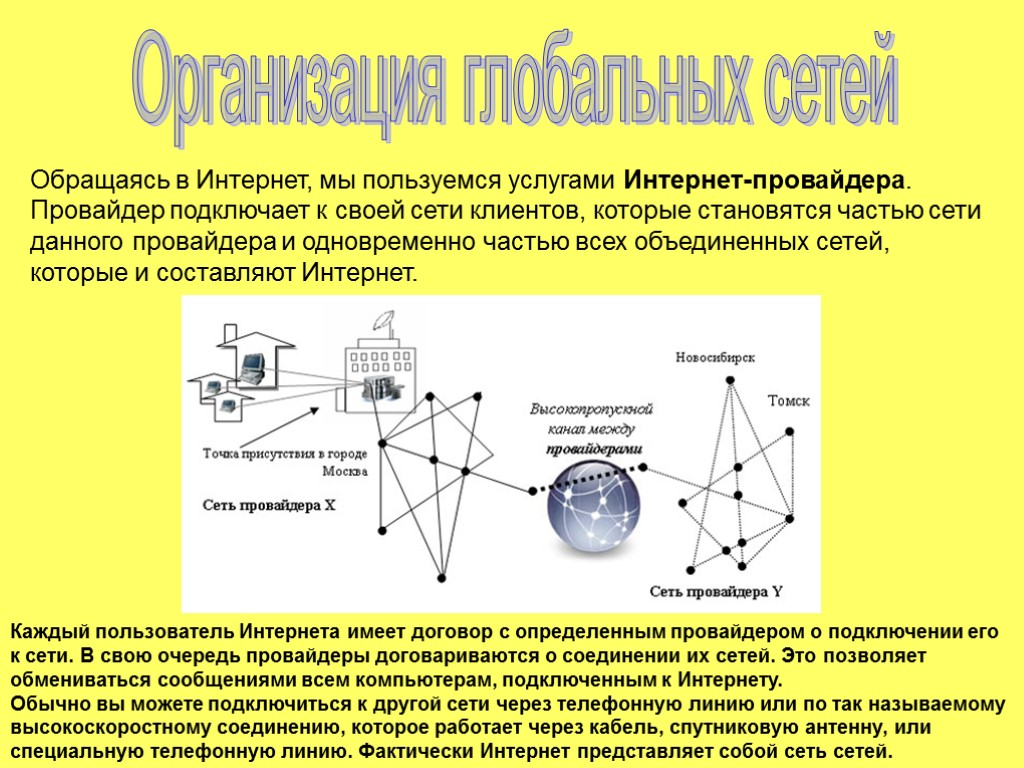 Обращаясь в Интернет, мы пользуемся услугами Интернет-провайдера. Провайдер подключает к своей сети клиентов, которые